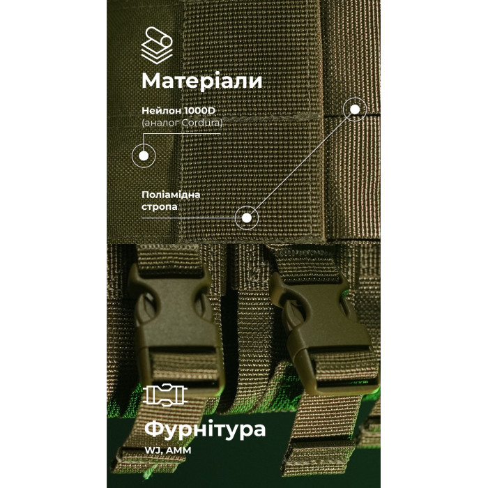 Бандольєра під 40-мм гранати «Пращ» (на 12 пострілів | Койот) ТМ Балістика