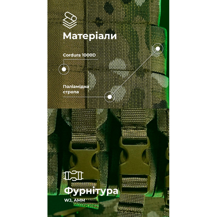 Бандольера под 40‑мм гранаты «Пращ» (на 12 выстрелов | Мультикам) ТМ Баллистика Бандольера под 40‑мм гранаты «Пращ» (на 12 выстрелов | Мультикам) ТМ Баллистика