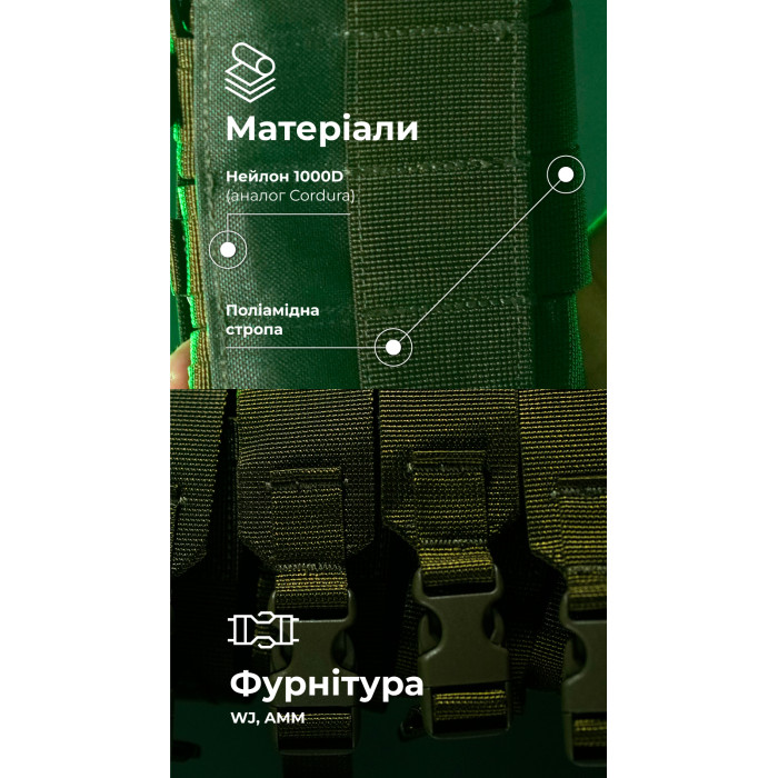 Бандольера под 40‑мм гранаты «Пращ» (на 12 выстрелов | Олива) ТМ Баллистика Бандольера под 40‑мм гранаты «Пращ» (на 12 выстрелов | Олива) ТМ Баллистика