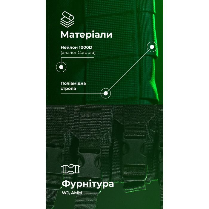 Бандольера под 40‑мм гранаты «Пращ» (на 12 выстрелов | Черный) ТМ Баллистика Бандольера под 40‑мм гранаты «Пращ» (на 12 выстрелов | Черный) ТМ Баллистика