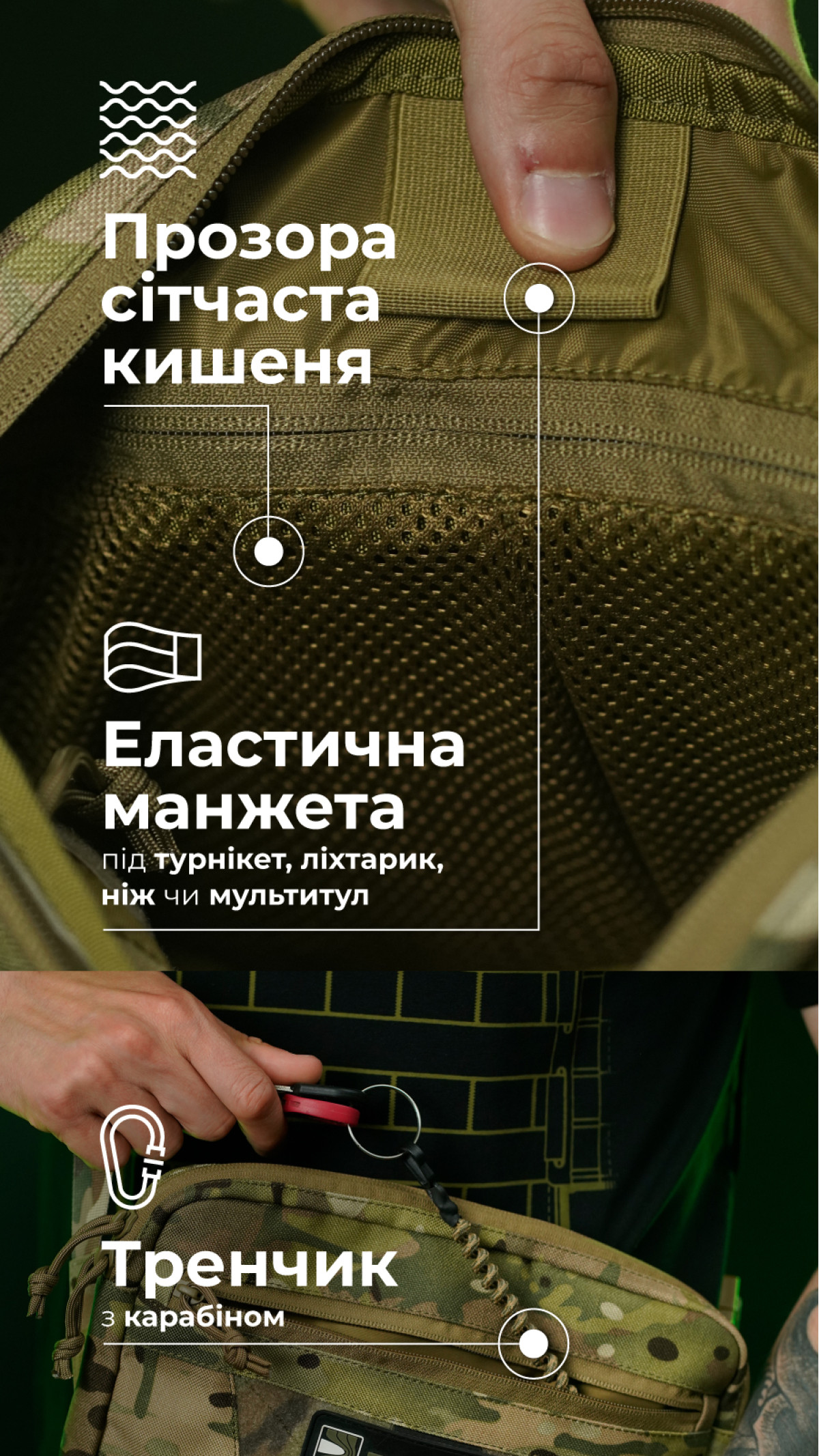 Сумка через плечо "Ташка" (Мультикам неоригинальный) ТМ Баллистика Сумка через плечо "Ташка" (Мультикам неоригинальный) ТМ Баллистика