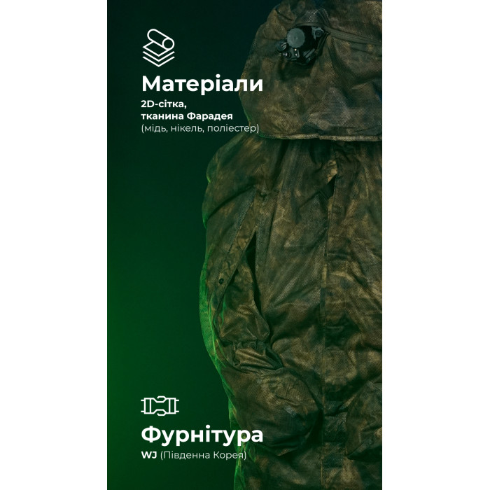 Антитепловизионный пончо-плащ "Чугайстер" GEN 2 ("Хащи") ТМ Баллистика