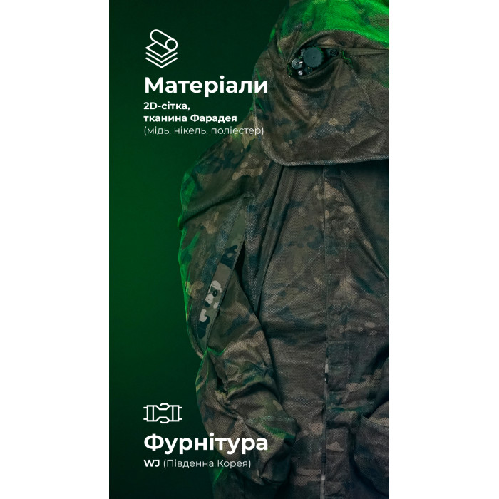 Антитепловизионный пончо-плащ "Чугайстер" GEN 2 (Мультикам неоригинальный) ТМ Баллистика Антитепловизионный пончо-плащ "Чугайстер" GEN 2 (Мультикам неоригинальный) ТМ Баллистика