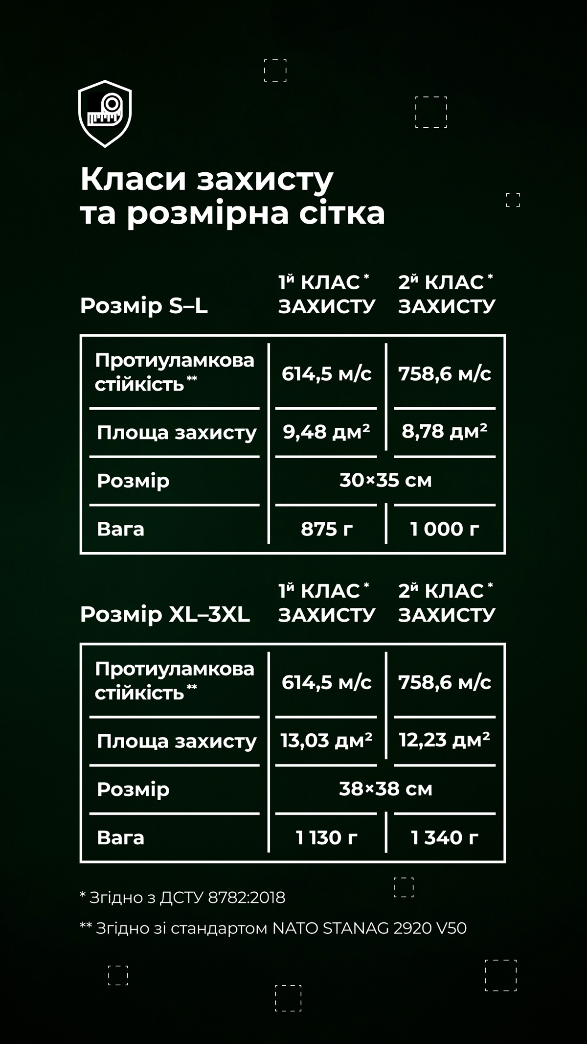 Баллистическая защита паха “Калкан” (S-L | 1 класс | ММ14 “Пиксель”) ТМ Баллистика Баллистическая защита паха “Калкан” (S-L | 1 класс | ММ14 “Пиксель”) ТМ Баллистика