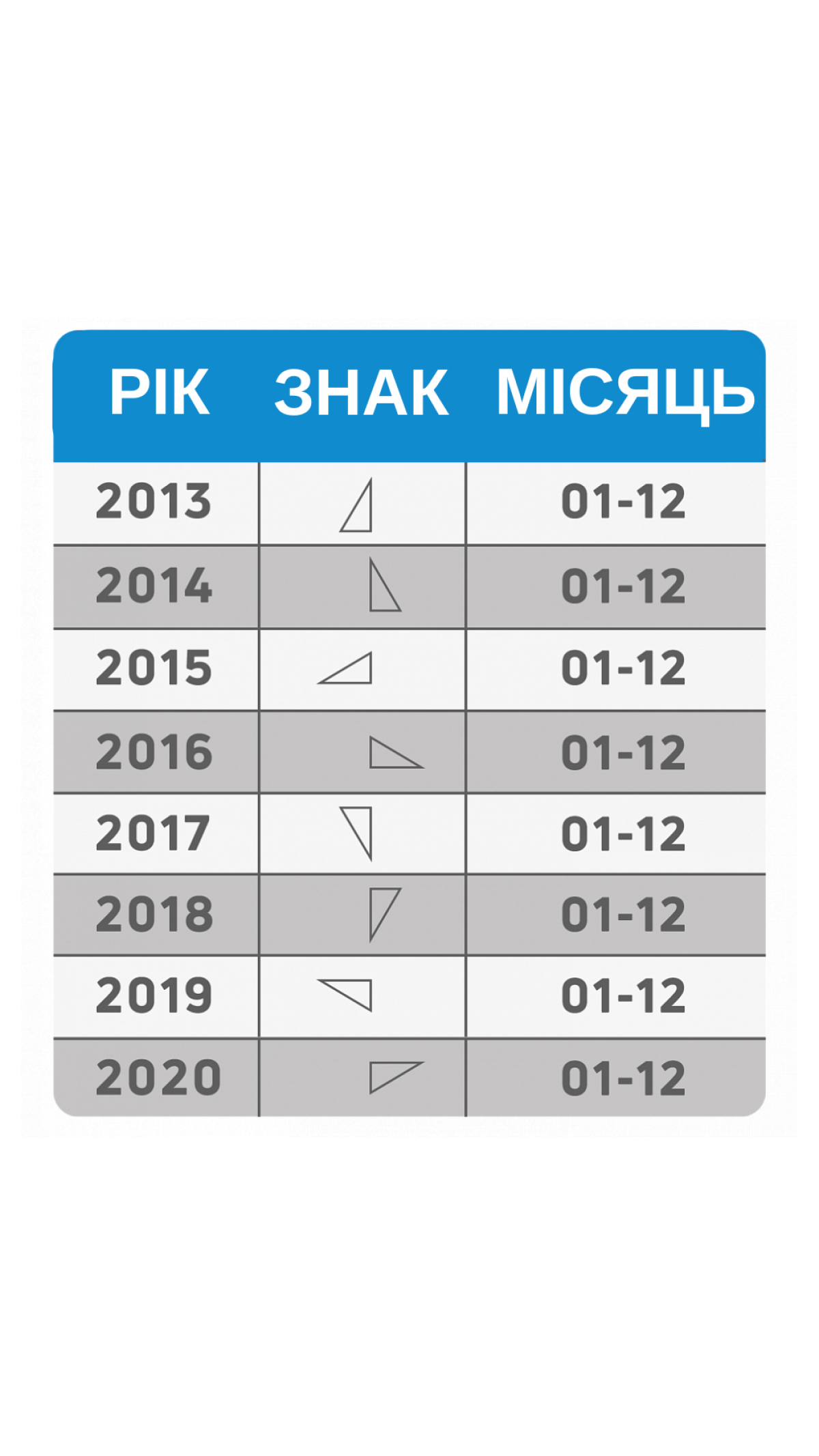 Нож складной "P801-SB" (Лезвие 86 мм | Нержавеющая сталь | Черный) ТМ Ruike Нож складной "P801-SB" (Лезвие 86 мм | Нержавеющая сталь | Черный) ТМ Ruike